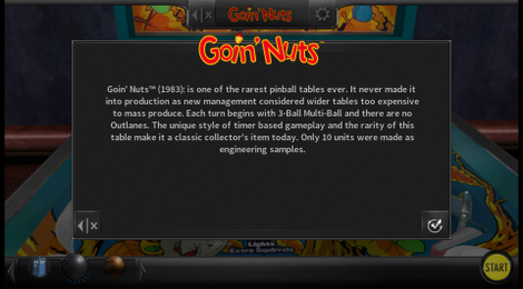 The History of Goin’ Nuts